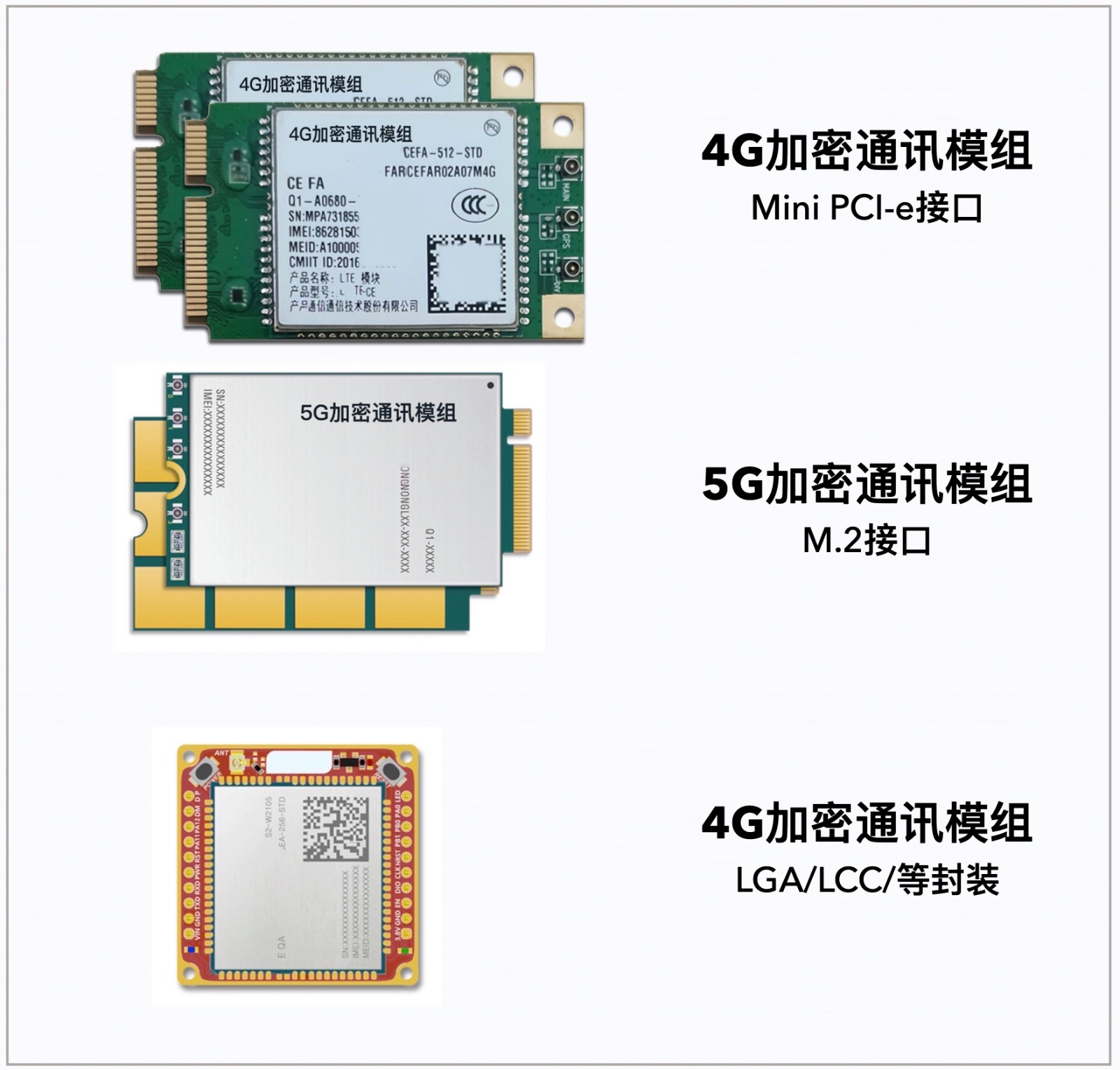 4G/5G加密通讯模组