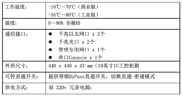 国领 LineSec 链路加密机（千兆款）