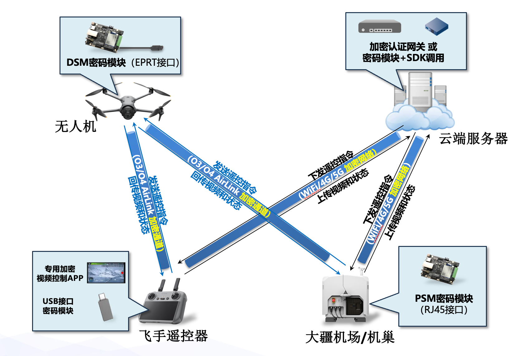 1780020928192870.png image.png